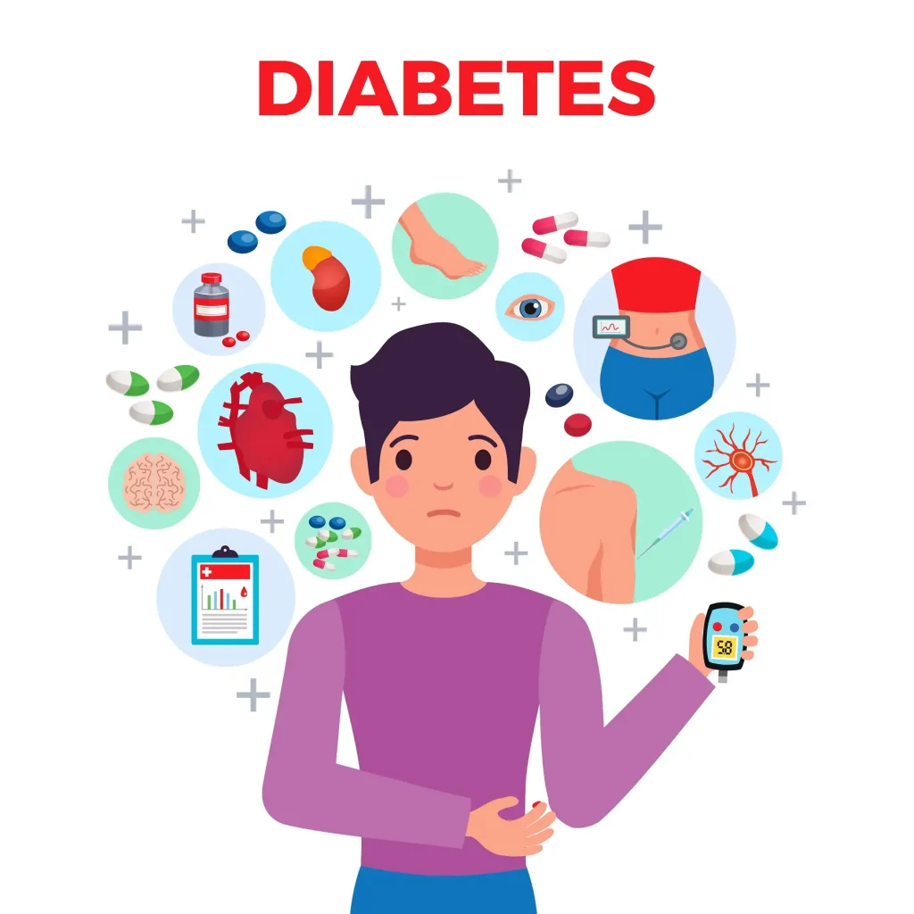 Diabetes Awareness Month 2024